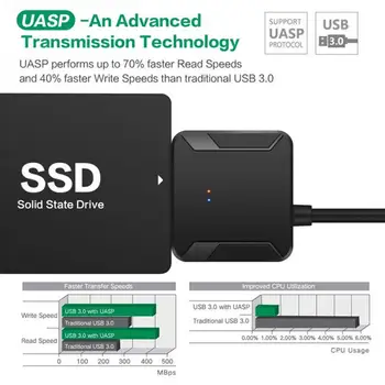 Cabo SATA para USB 3.0 Converter Cabo de Adaptador de 2.5/3.5 polegadas com SSD HDD Unidade de disco Rígido de Computador, material de Escritório