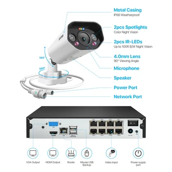 ZOSI 8CH 5MP POE NVR do Kit Câmera de Segurança do Sistema AI detecção de Face de Áudio Exterior Bala IP de Vigilância por Vídeo Câmera do CCTV do Conjunto