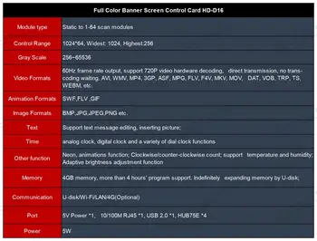 Huidu wi-FI Assíncrona Cor Cheia Tela de Faixa de Controle de Cartão de HD-D16