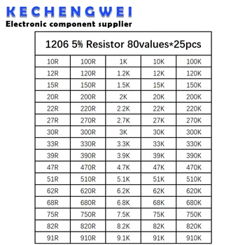 2000pcs 1206 Resistor SMD Kit Kit Sortido de 1ohm-1M ohms, 5% 80values*25pcs=2000pcs Kit de Amostra