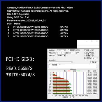 PCIE SATA para Expansão de Placa de Adaptador de PCI E PCI Express 3.0 1X 12 Porta SATA3 Multiplicador Controlador SATA 3 HDD SSD Riser para Mineração